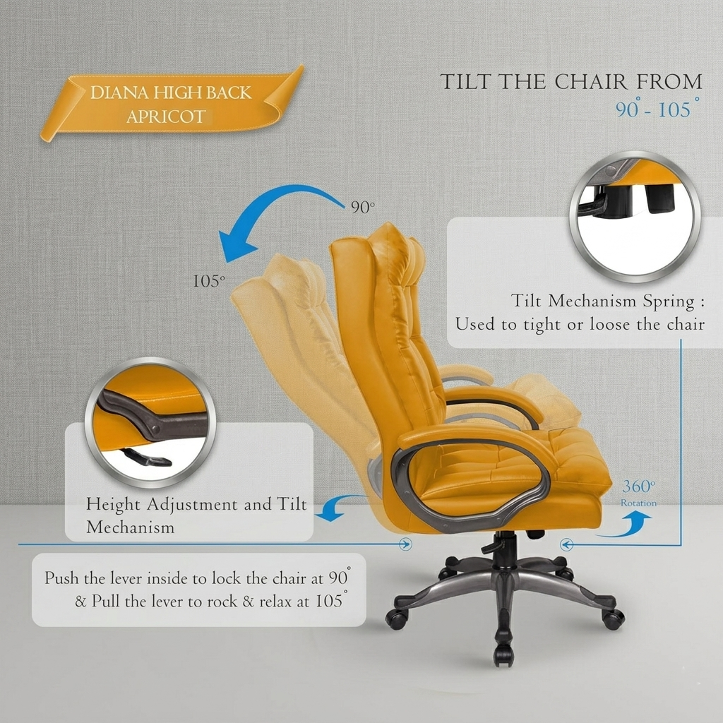 Appollo Premium Leatherette with 3 years Parts Replacement warranty