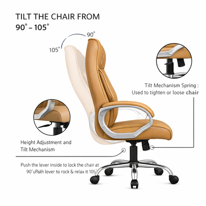 Avenue Premium Leatherette with 3 years Parts Replacement warranty